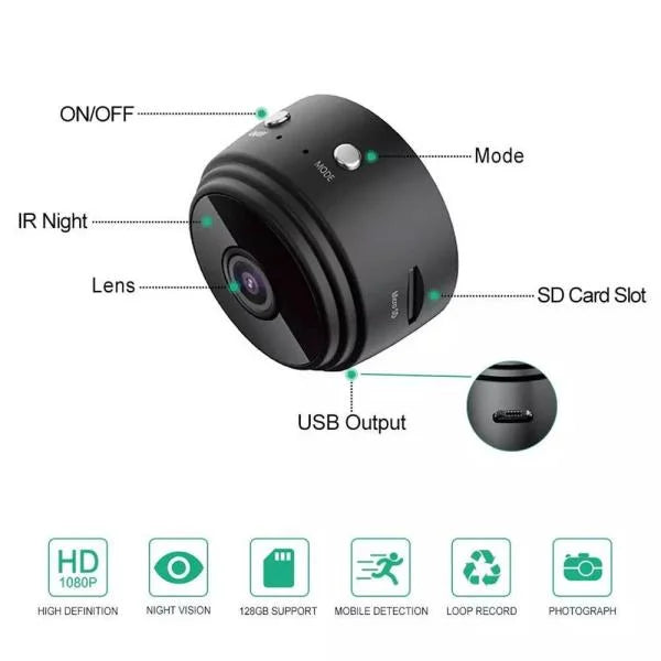 A9 1080p HD 2MP WIFI Mini Camera