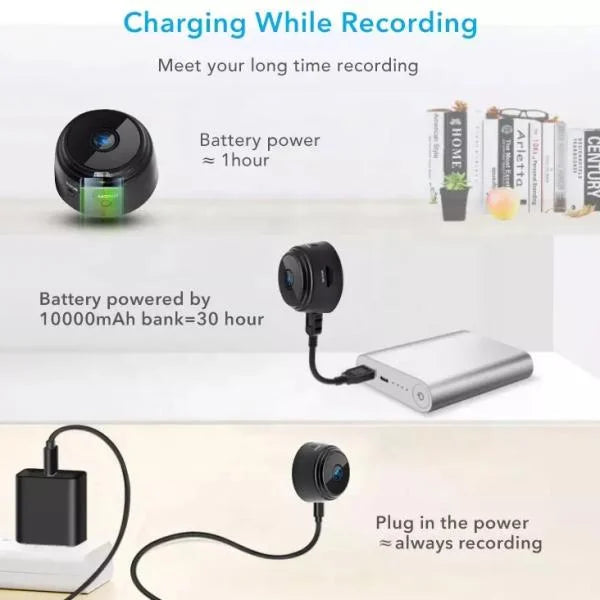 A9 1080p HD 2MP WIFI Mini Camera
