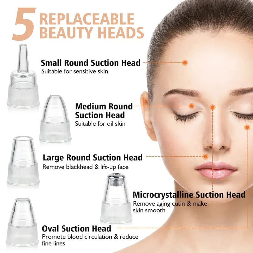 5-in-1 Blackhead Removal Machine Rechargeable Pore Vacuum Cleaner & Acne Remover